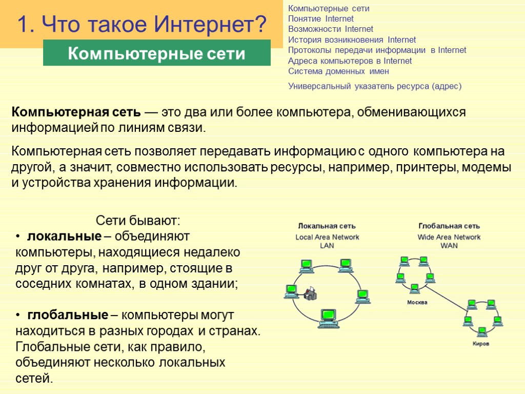 Два или более компьютера обменивающихся информацией по линиям связи